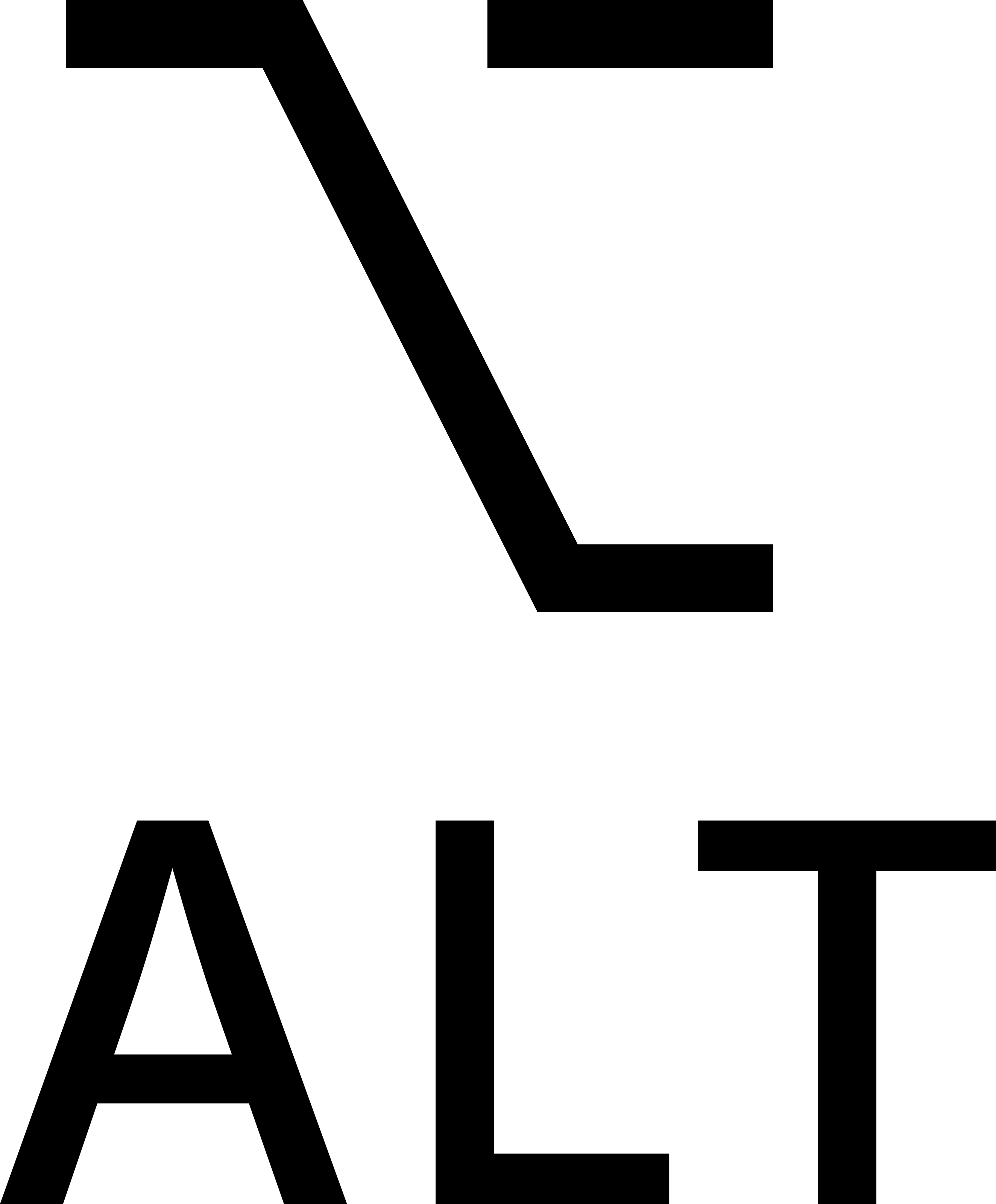 ALT